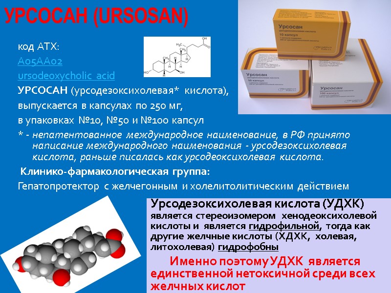 код ATX: A05AA02 ursodeoxycholic acid УРСОСАН (урсодезоксихолевая* кислота),  выпускается в капсулах по 250